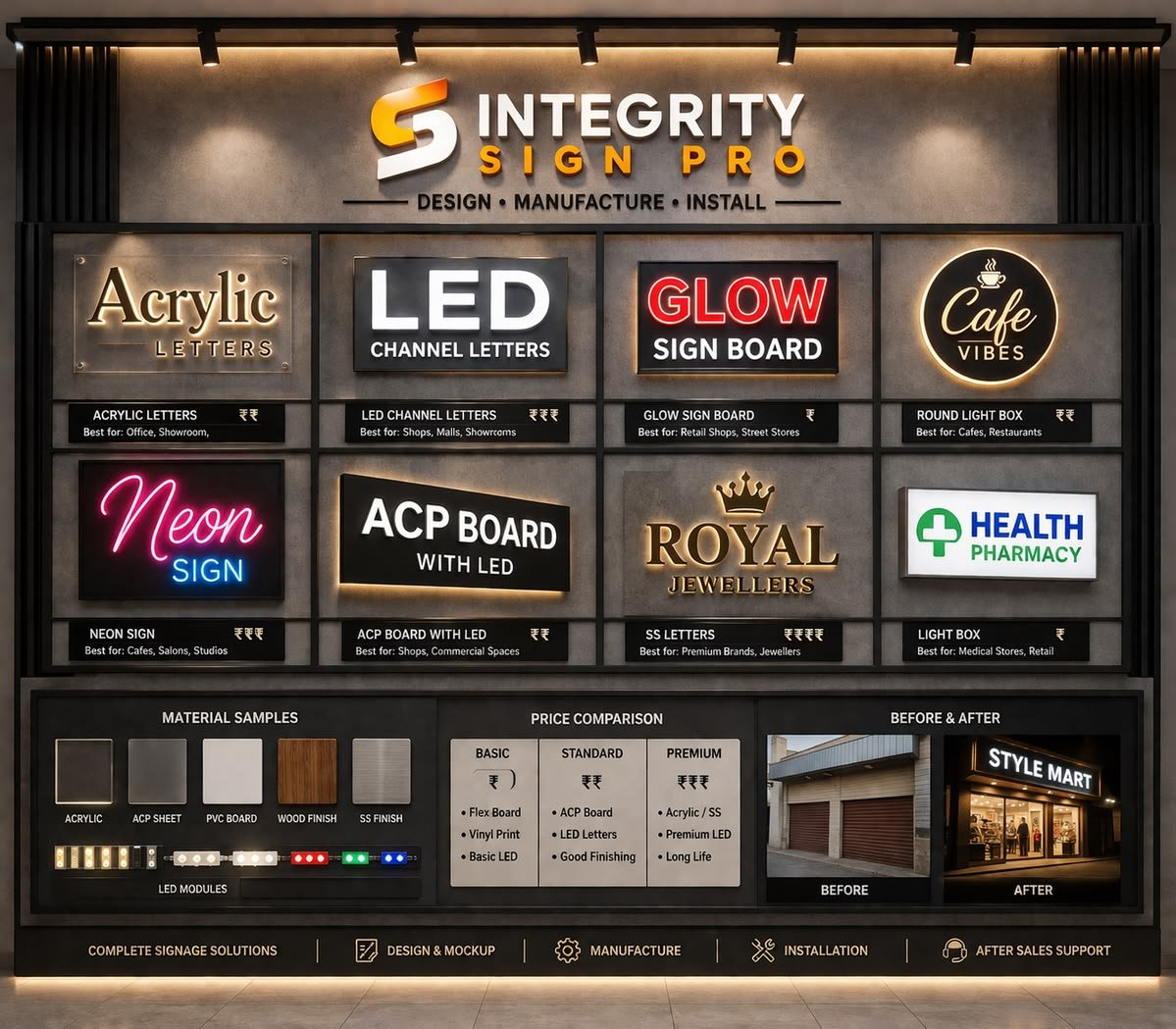 Sign Manufacturing